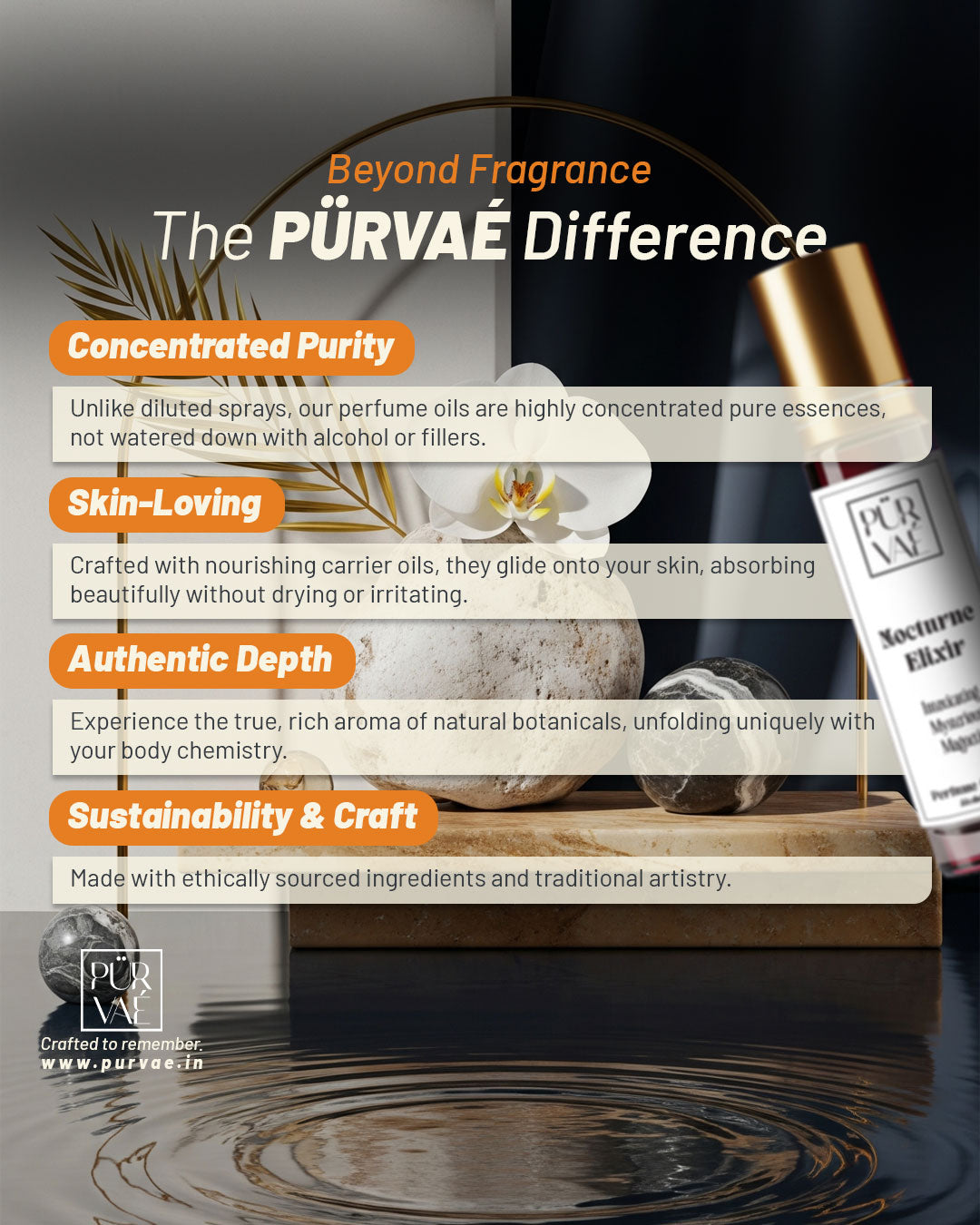 Purvae Lumin Oud | Roll-On Pure Perfume Oil (Unisex, 48 hrs Long-Lasting)