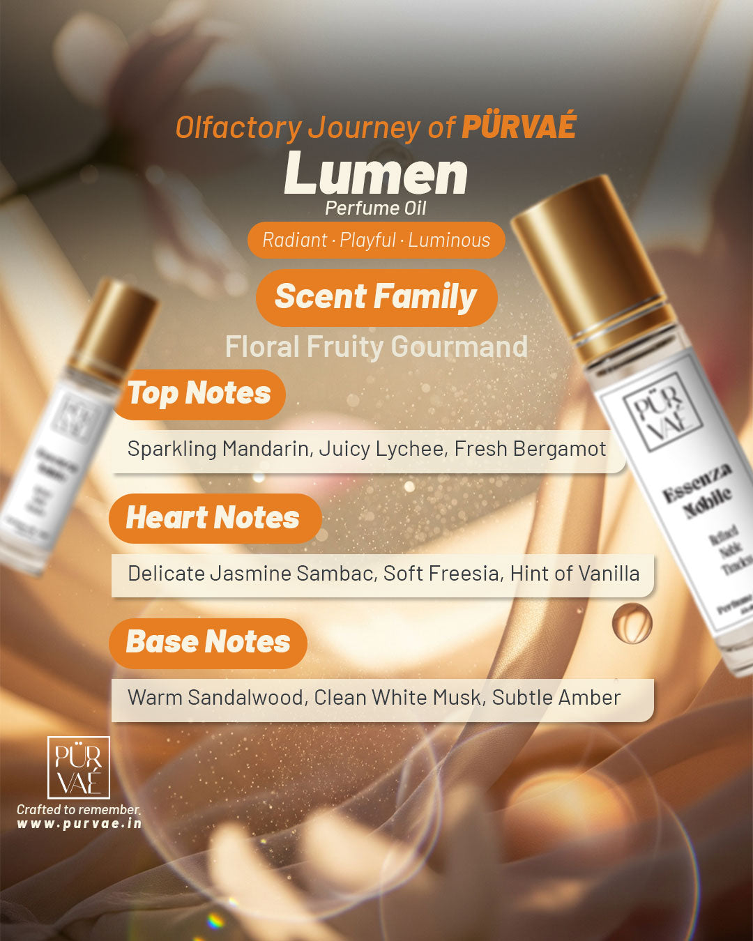 Purvae Lumen | Roll-On Pure Perfume Oil (Unisex, 48 hrs Long-Lasting)