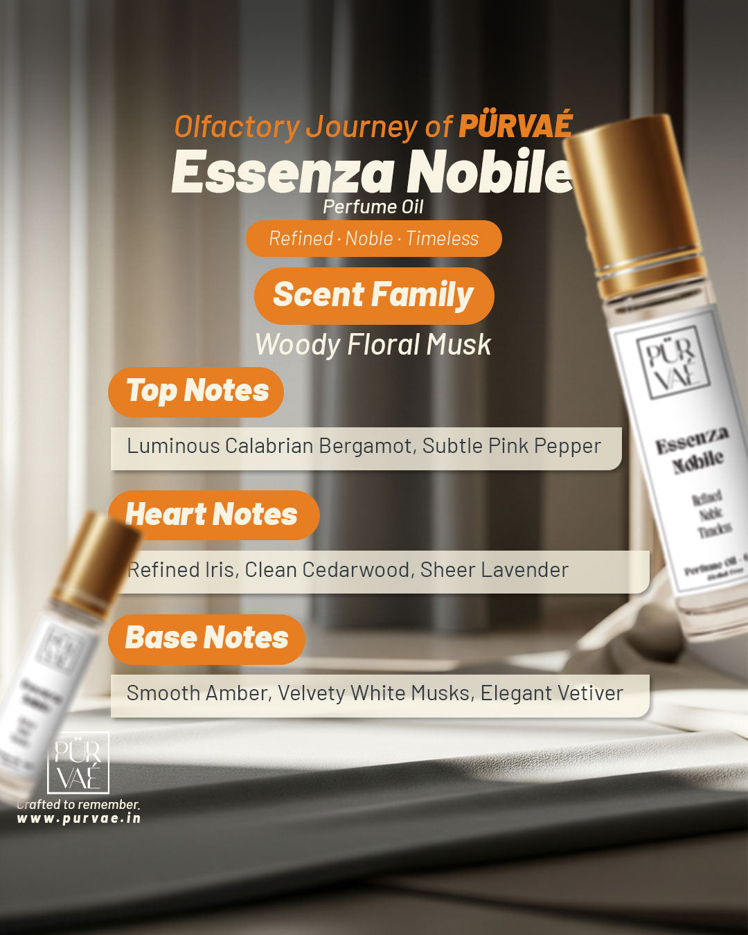 Purvae Essenza Nobile | Roll-On Pure Perfume Oil (Unisex, 48 hrs Long-Lasting)