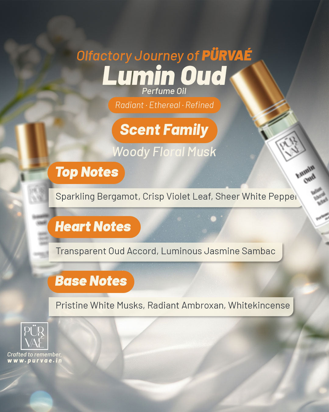 Purvae Lumin Oud | Roll-On Pure Perfume Oil (Unisex, 48 hrs Long-Lasting)