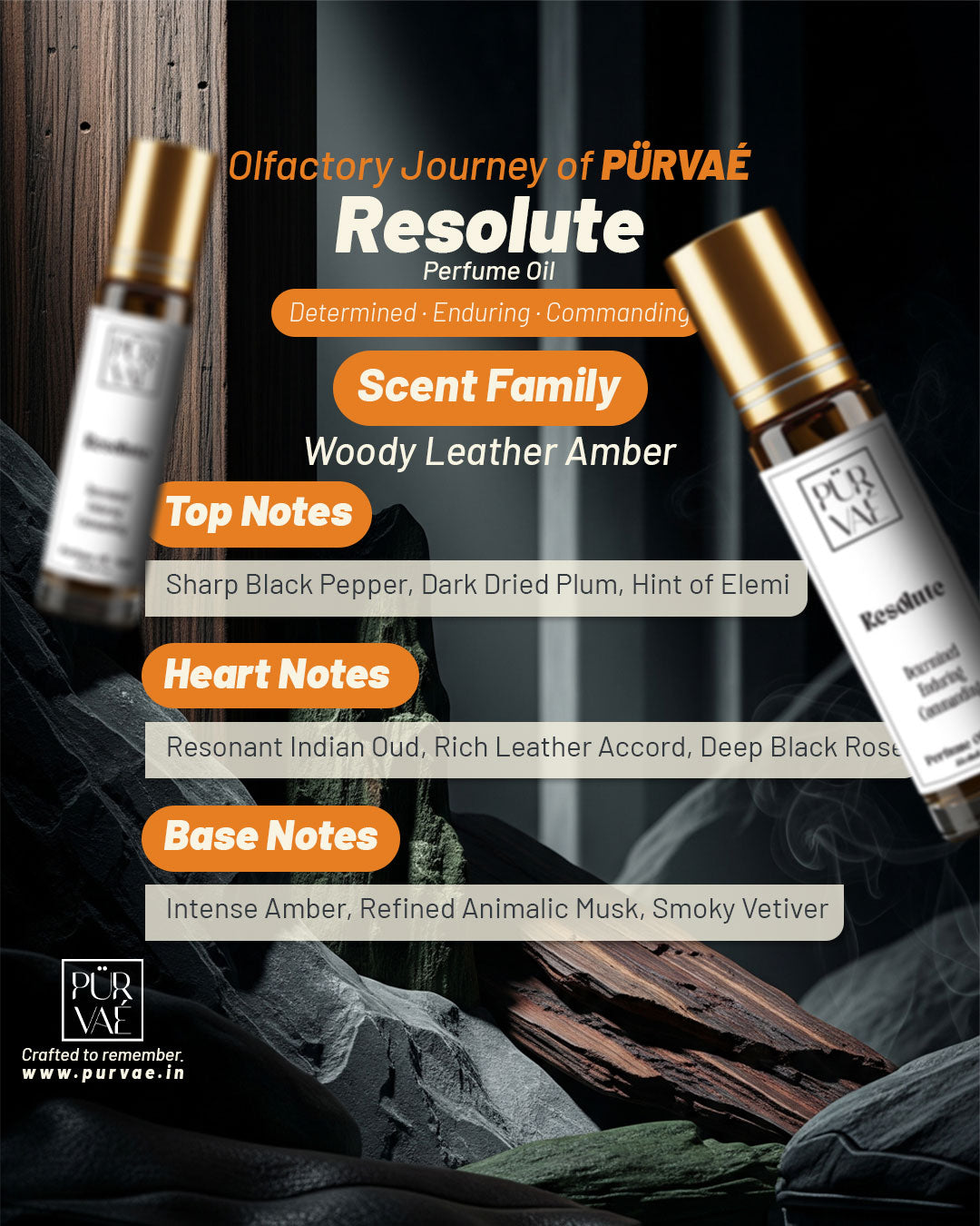 Purvae Resolute | Roll-On Pure Perfume Oil (Unisex, 48 hrs Long-Lasting)